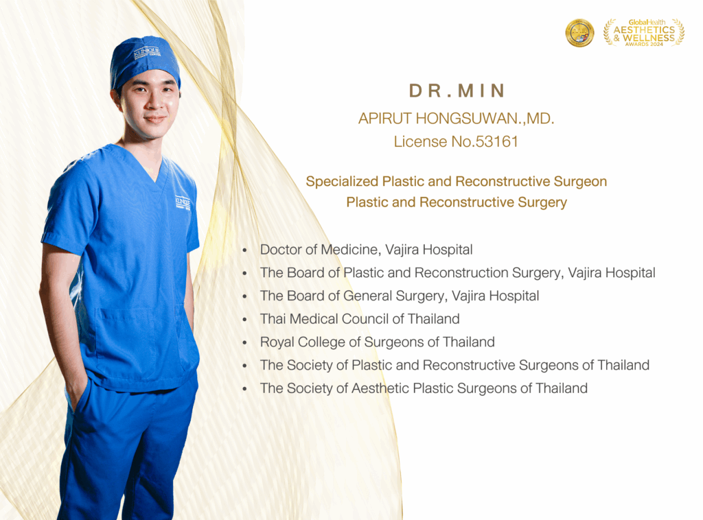 Apirut “Min” Hongsuwan